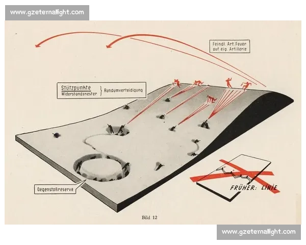 以快速反击为核心的现代战术体系构建与实战应用创新路径研究