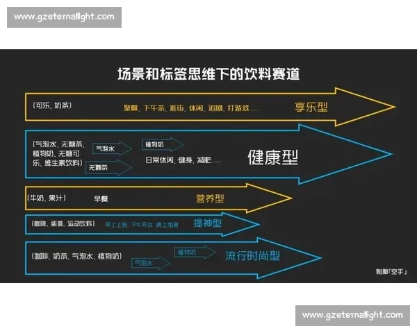 体育赛事数字营销创新策略与品牌增长路径研究生态构建与商业价值提升