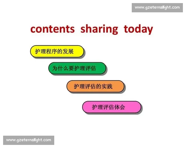 基于计分系统优化策略的全面评估与应用研究探索 基于计分系统优化策略的全面评估与应用研究探索